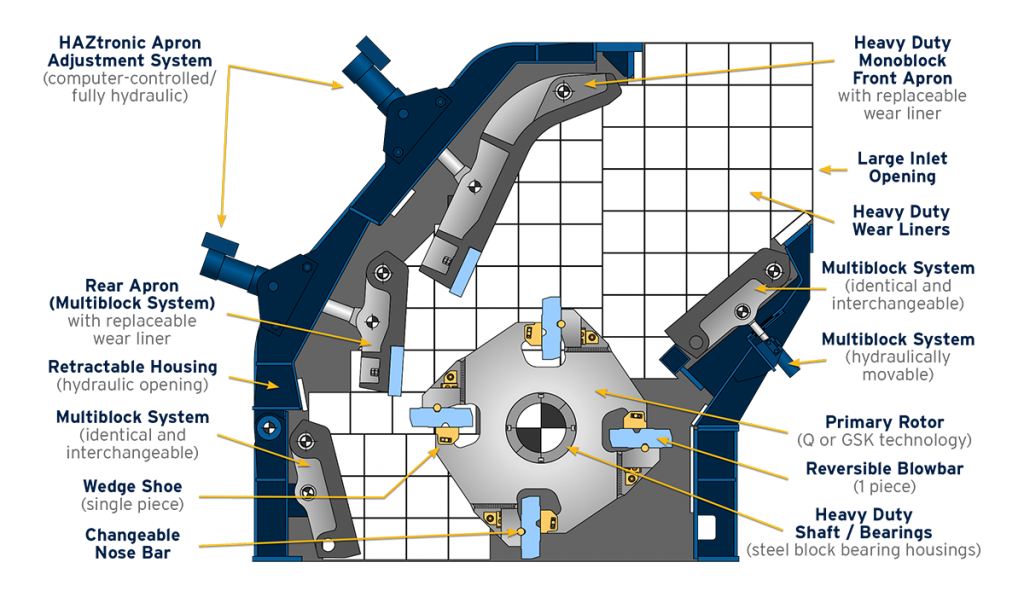 HPI-H_parts list