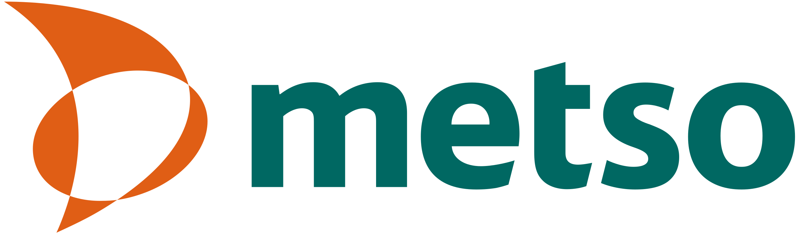 Metso.svg