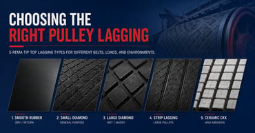 Choosing REMA Tip Top Pulley Lagging: A Selection & Installation Guide