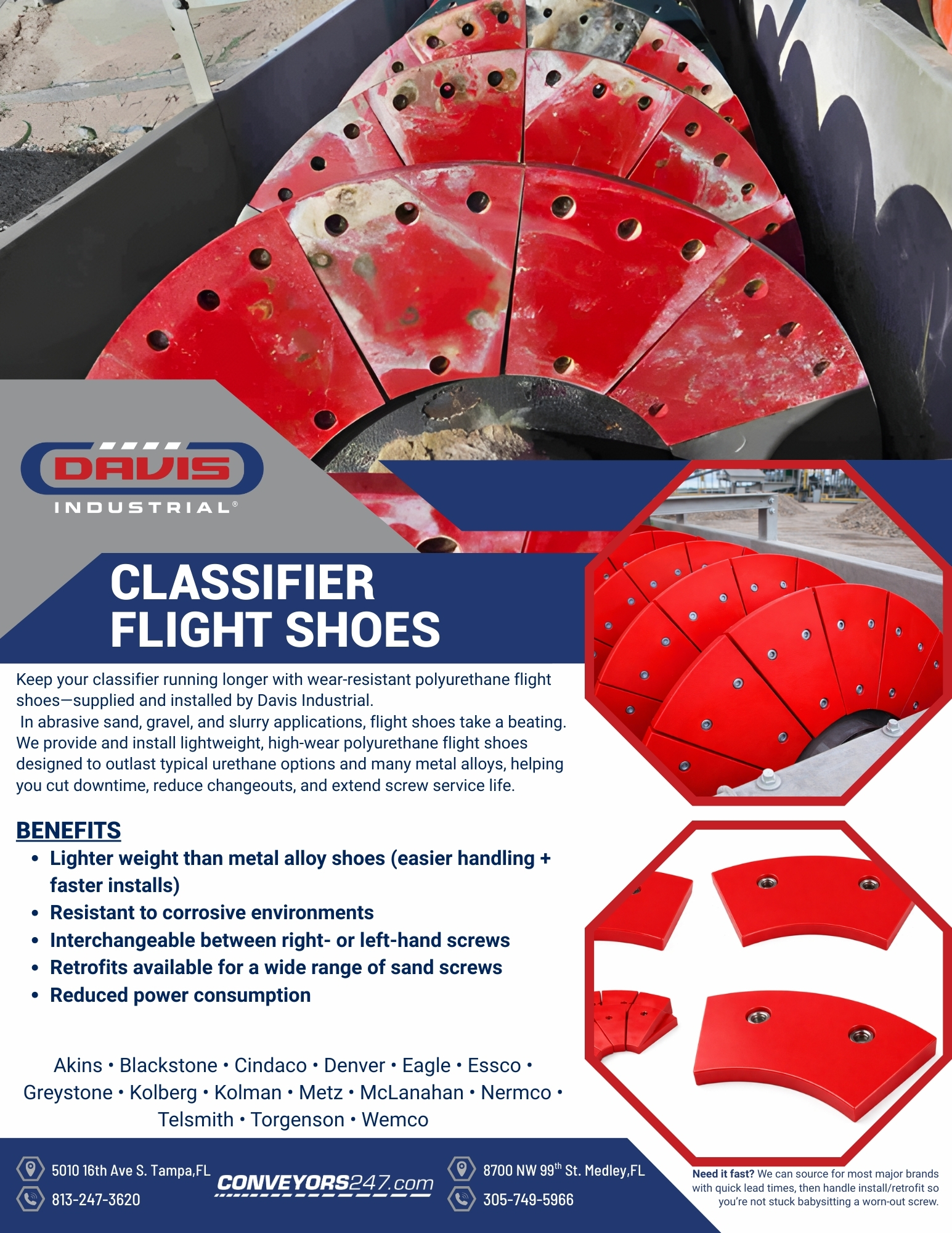 Classifier Flight Shoes1