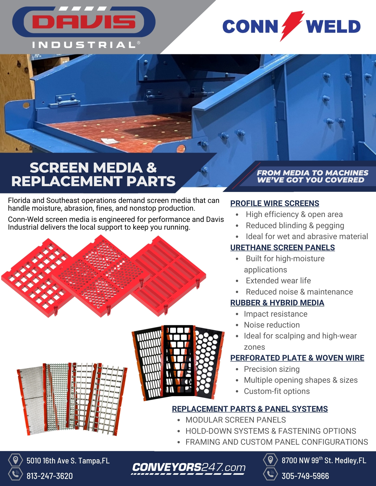 ConnWeld Screen Media