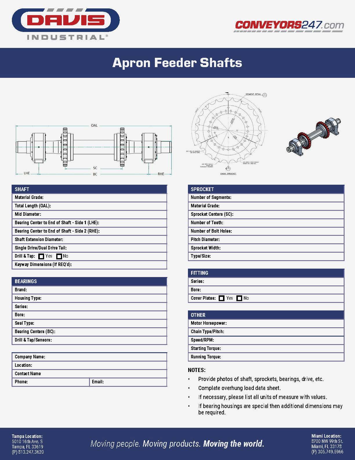 Davis_Apron Feeders