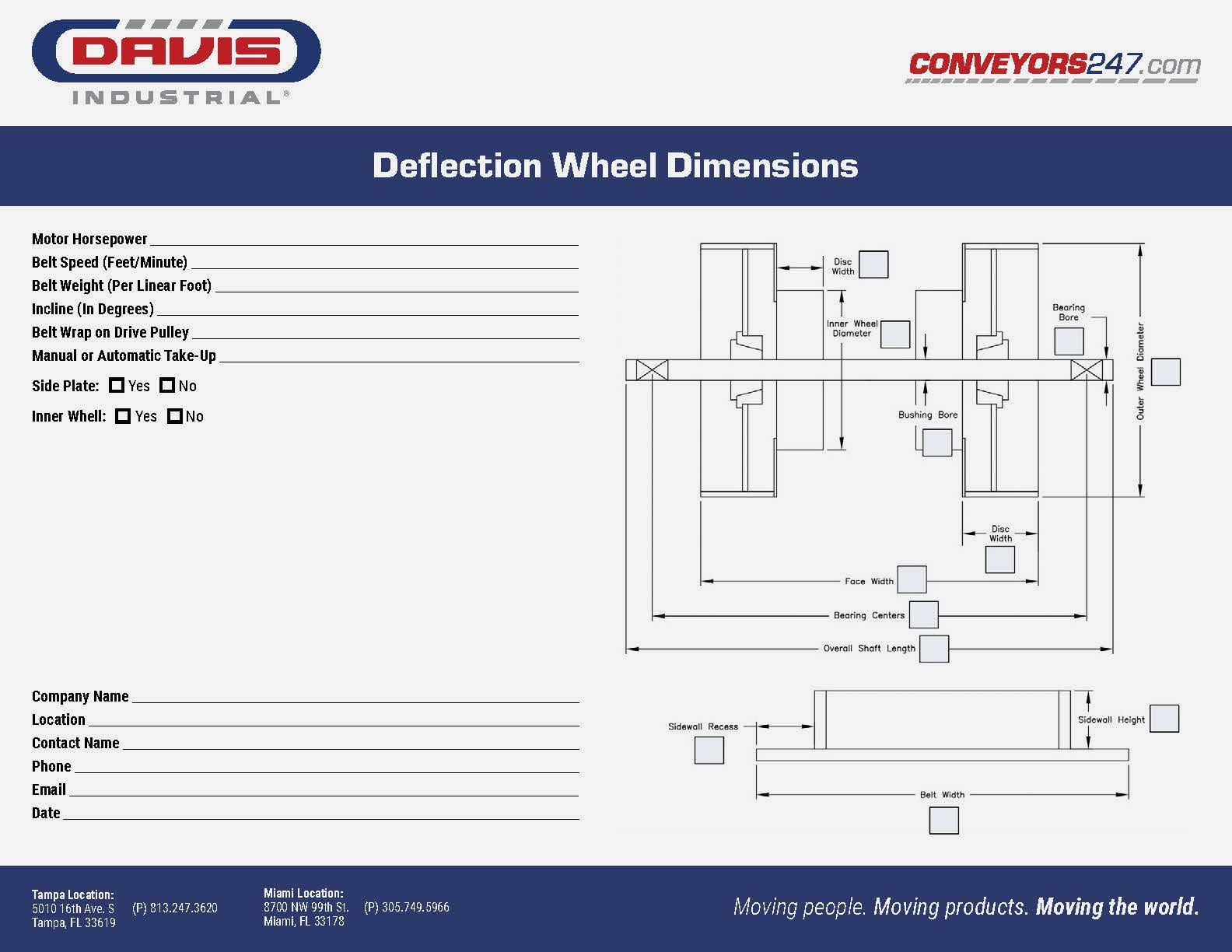 Davis_Deflection Wheel Dimensions