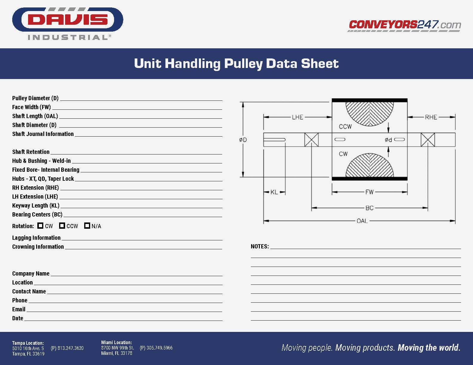 Davis_Unit Handling Pulley Data Sheet