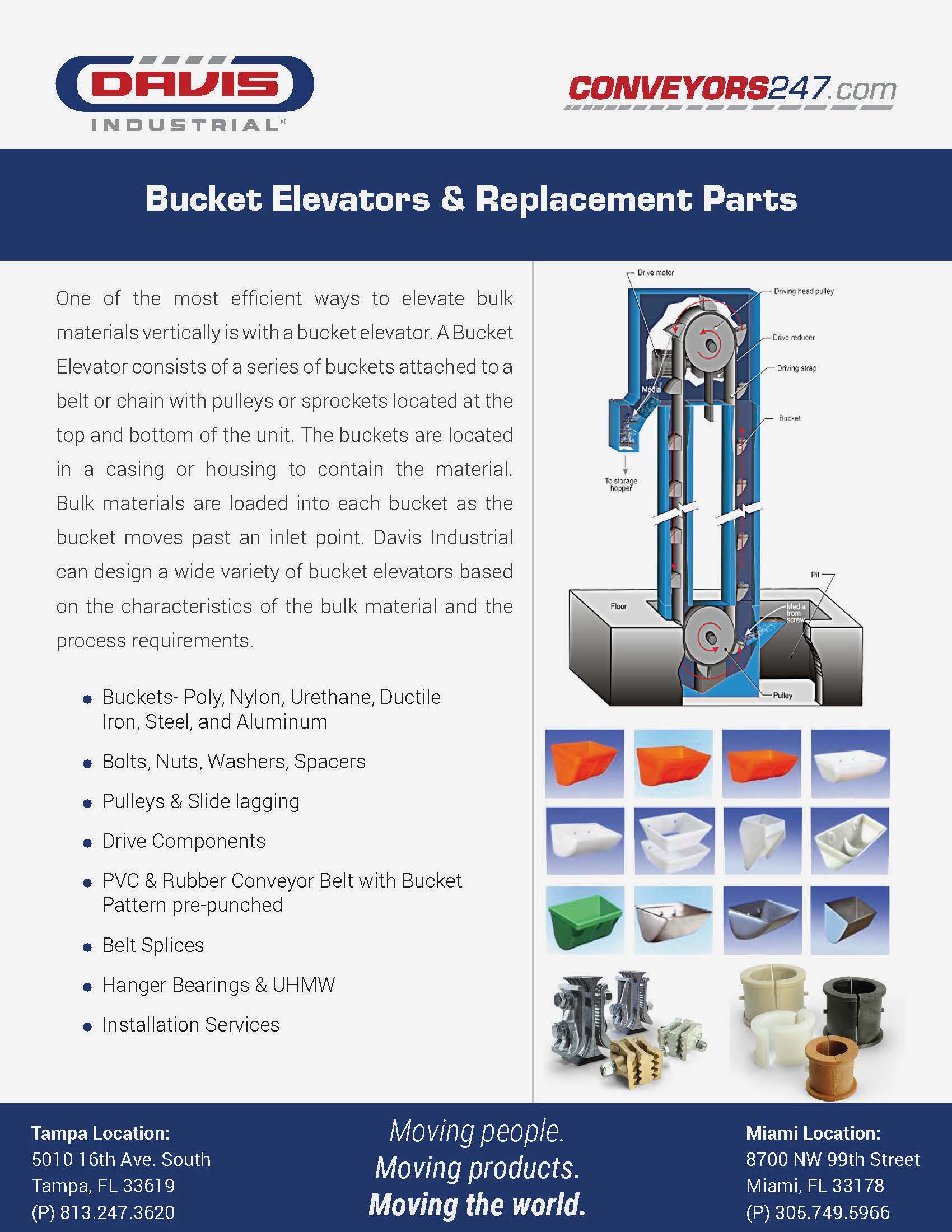 elevator-buckets